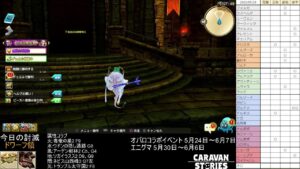 PS4版　キャラバンストーリーズ　日課　2022/5/28