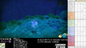 PS4版　キャラバンストーリーズ　日課　2022/5/30