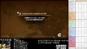 PS4版　キャラバンストーリーズ　日課　2022/5/29