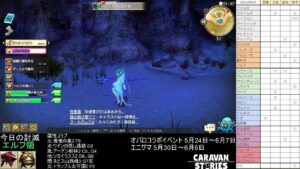PS4版　キャラバンストーリーズ　日課　2022/6/01