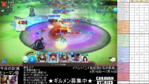 PS4版　キャラバンストーリーズ　日課と　PS4版けもフレ３ちょっと遊ぶ　2022/6/15