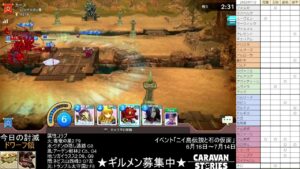 PS4版　キャラバンストーリーズ　日課　2022/7/12