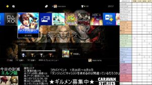 PS4版　キャラバンストーリーズ　日課　2022/7/31