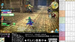 PS4版　キャラバンストーリーズ　日課　2022/8/03
