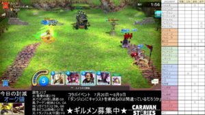 PS4版　キャラバンストーリーズ　日課　2022/8/07