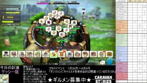 PS4版　キャラバンストーリーズ　日課　2022/8/08