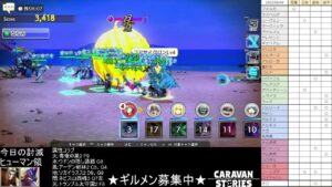 PS4版　キャラバンストーリーズ　日課　2022/8/09