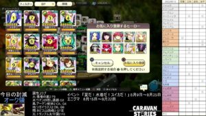 PS4版　キャラバンストーリーズ　日課　2022/8/12
