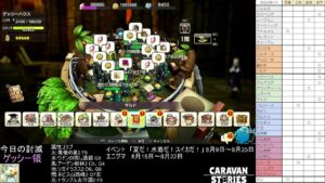 PS4版　キャラバンストーリーズ　日課　2022/8/13