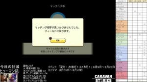 PS4版　キャラバンストーリーズ　日課　2022/8/14