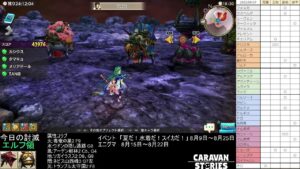 PS4版　キャラバンストーリーズ　日課とエニグマ　2022/8/20