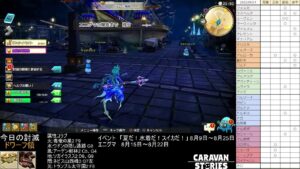 PS4版　キャラバンストーリーズ　日課とエニグマ　2022/8/21