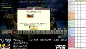 PS4版　キャラバンストーリーズ　日課　2022/8/22