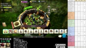 PS4版　キャラバンストーリーズ　日課　2022/8/25