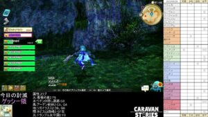 PS4版　キャラバンストーリーズ　日課　2022/8/28