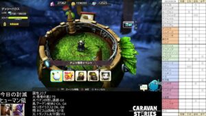 PS4版　キャラバンストーリーズ　日課　2022/8/29