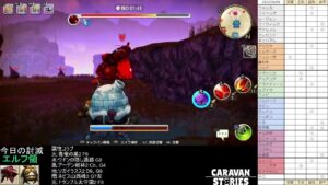 PS4版　キャラバンストーリーズ　日課　2022/9/09