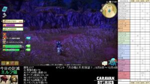PS4版　キャラバンストーリーズ　日課　2022/9/14