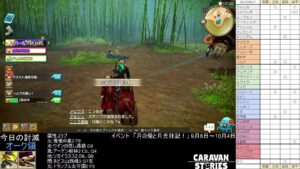PS4版　キャラバンストーリーズ　日課　2022/9/21