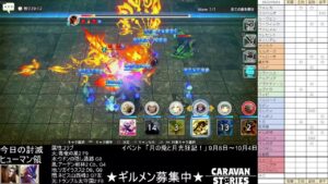 PS4版　キャラバンストーリーズ　日課　2022/10/03