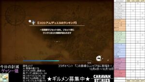 PS4版　キャラバンストーリーズ　日課　2022/10/07