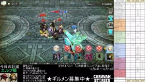 PS4版　キャラバンストーリーズ　日課　2022/10/09