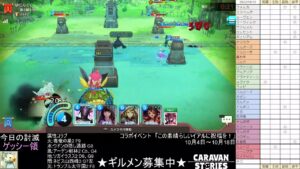 PS4版　キャラバンストーリーズ　日課　2022/10/12