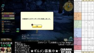 PS4版　キャラバンストーリーズ　日課　2022/10/14