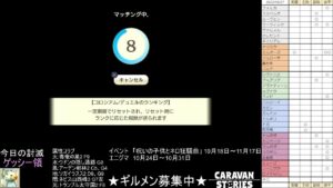 PS4版　キャラバンストーリーズ　日課　2022/10/27