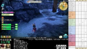 PS4版　キャラバンストーリーズ　日課　2022/11/03