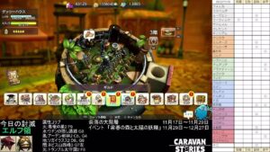 PS4版　キャラバンストーリーズ　日課　2022/11/18