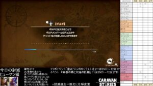 PS4版　キャラバンストーリーズ　日課　2022/12/02