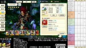 PS4版　キャラバンストーリーズ　日課　2022/12/05