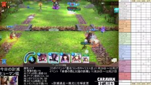 PS4版　キャラバンストーリーズ　日課　2022/12/12