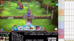 PS4版　キャラバンストーリーズ　日課　2022/12/13