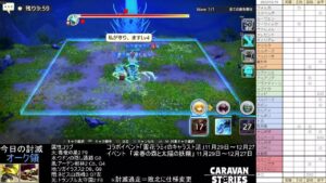 PS4版　キャラバンストーリーズ　日課　2022/12/15