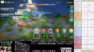 PS4版　キャラバンストーリーズ　日課　2022/12/18
