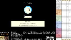 PS4版　キャラバンストーリーズ　日課　2022/12/19