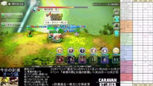 PS4版　キャラバンストーリーズ　日課　2022/12/20