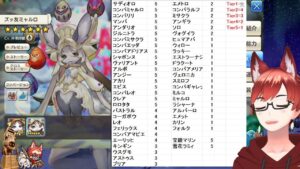 【キャラスト】最強デュエリスト達が選ぶ最強キャラ達の強みと弱み：前半【キャラ解説】