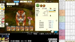 PS4版　キャラバンストーリーズ　日課　2022/12/30