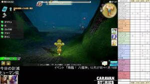 PS4版　キャラバンストーリーズ　日課　2023/01/01　あけおめ