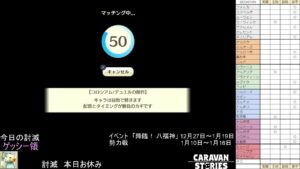 PS4版　キャラバンストーリーズ　日課　2023/01/05