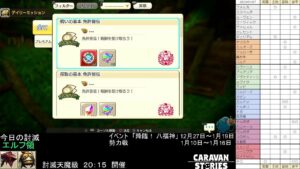 PS4版　キャラバンストーリーズ　日課　2023/01/07