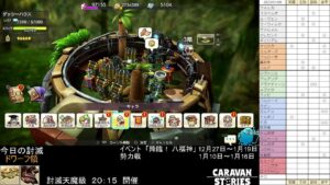 PS4版　キャラバンストーリーズ　日課　2023/01/08
