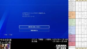 PS4版　キャラバンストーリーズ　日課　2023/01/11