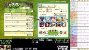 PS4版　キャラバンストーリーズ　日課　2023/01/12