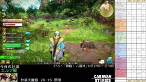 PS4版　キャラバンストーリーズ　日課　2023/01/17