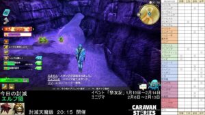 PS4版　キャラバンストーリーズ　日課　2023/01/22