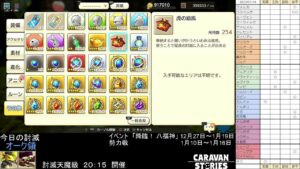 PS4版　キャラバンストーリーズ　日課と勢力戦2日目　2023/01/14